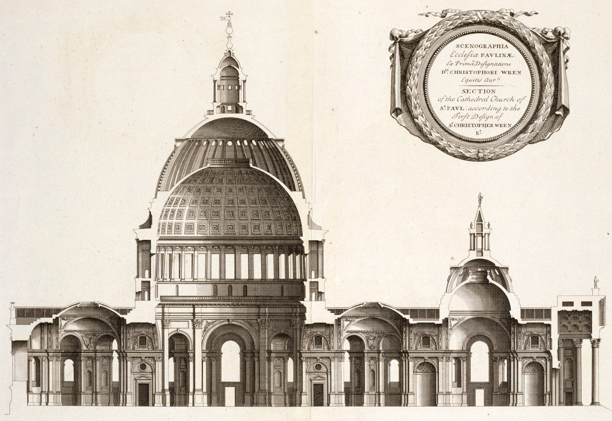 St Paul's Cathedral, London: longitudinal section of the Great